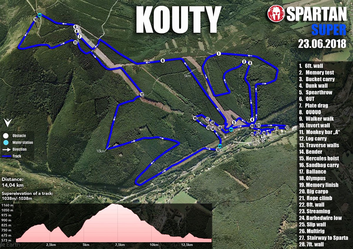 Spartan Race Kouty 2018
