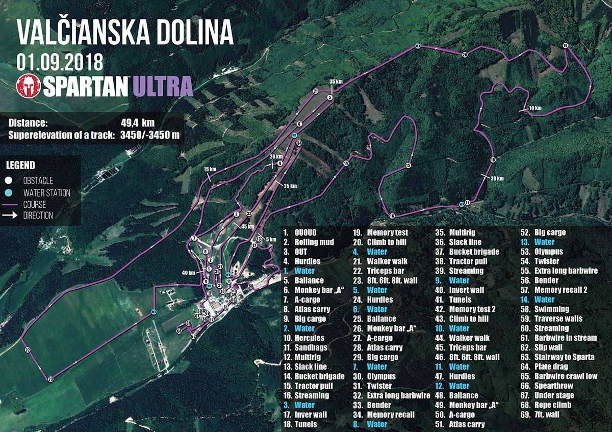 Spartan Race Ultra Valčianská Dolina 2018
